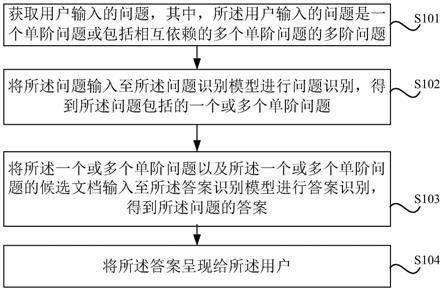 文档理解方法、设备和存储介质与流程