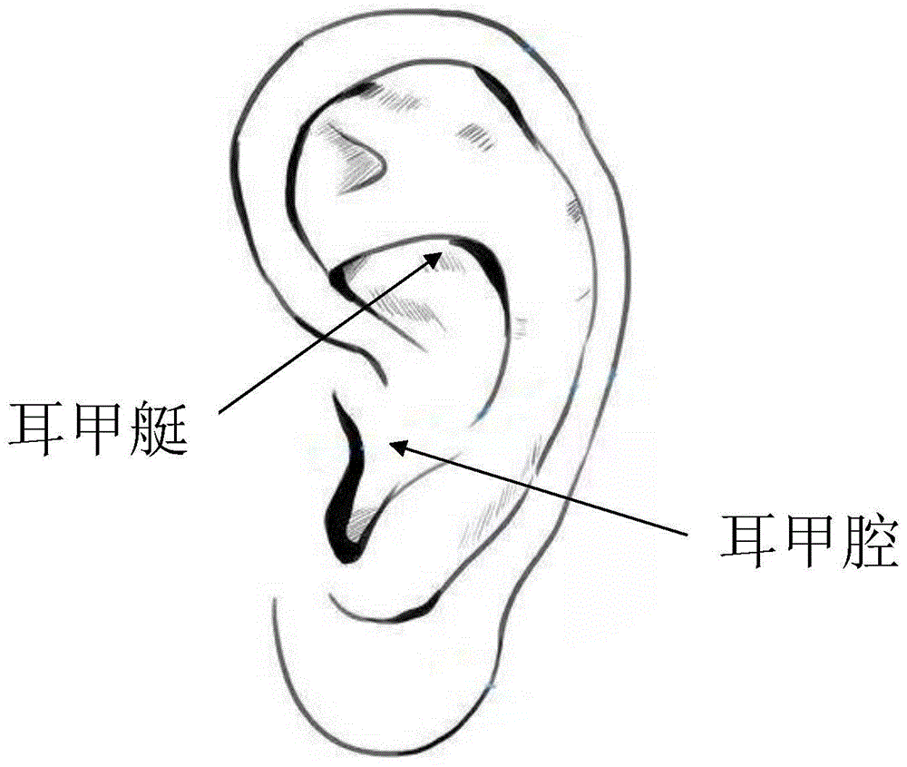 一种耳撑及耳机的制作方法