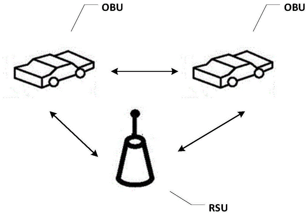 一种基于车联网的信息传输方法及其相关设备与流程