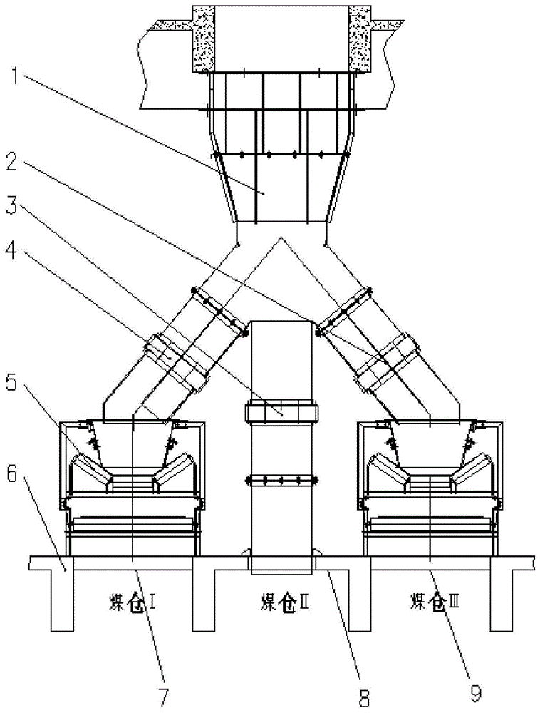 配合电液闸板使用的煤仓顶部溜槽的制作方法