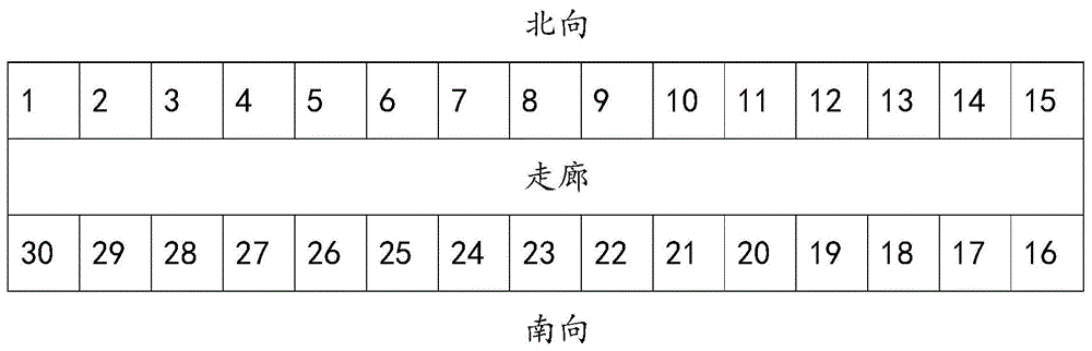 一种用于独立式供热系统的自反馈调温方法及系统与流程