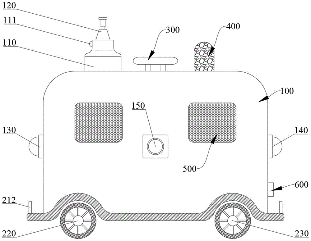 一种基于AGV小车的主动循迹装置的制作方法