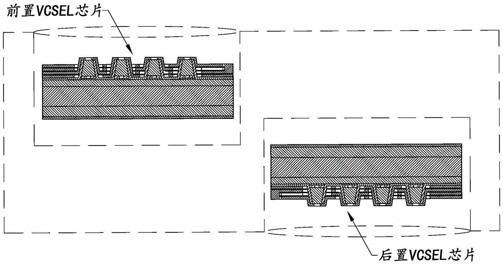 组合式VCSEL芯片的制作方法