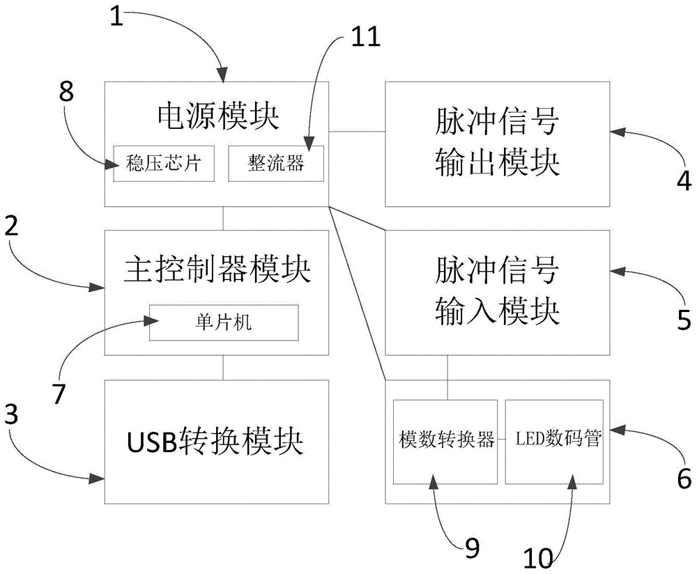 磁保持继电器电寿命检测系统的制作方法