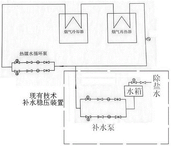 一种MGGH补水稳压装置的制作方法