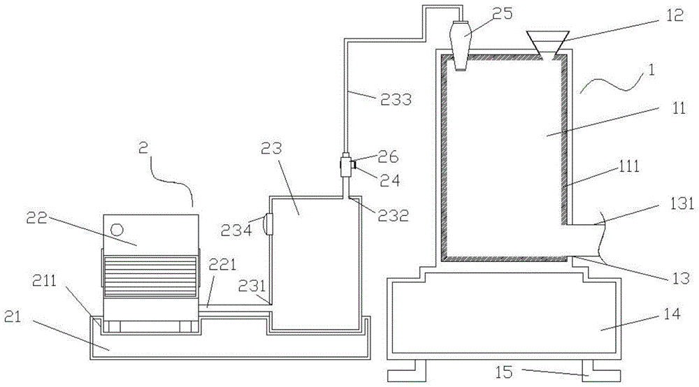 一种再生铅冶炼供氧设备的制作方法