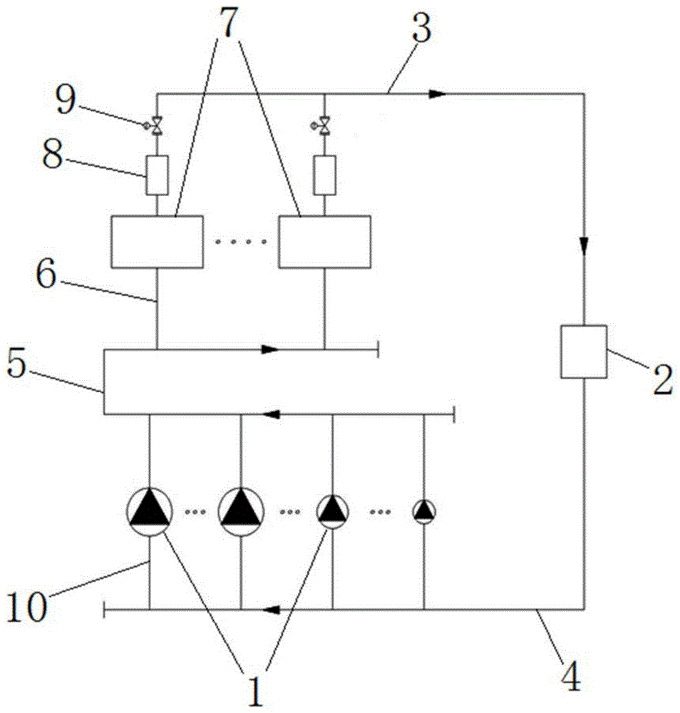 一种母管制冷冻水循环系统的制作方法