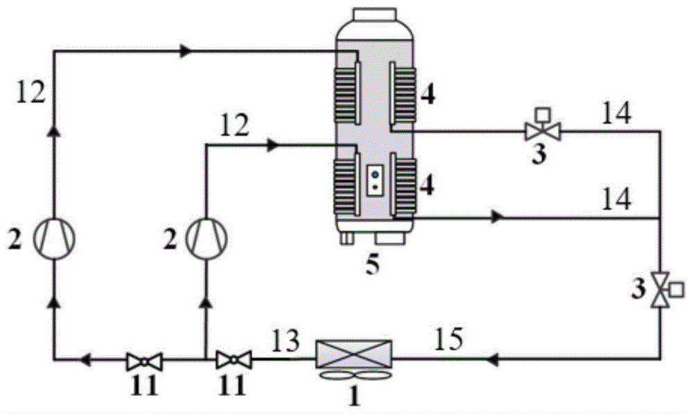 一种分层蓄热型热泵热水器系统的制作方法