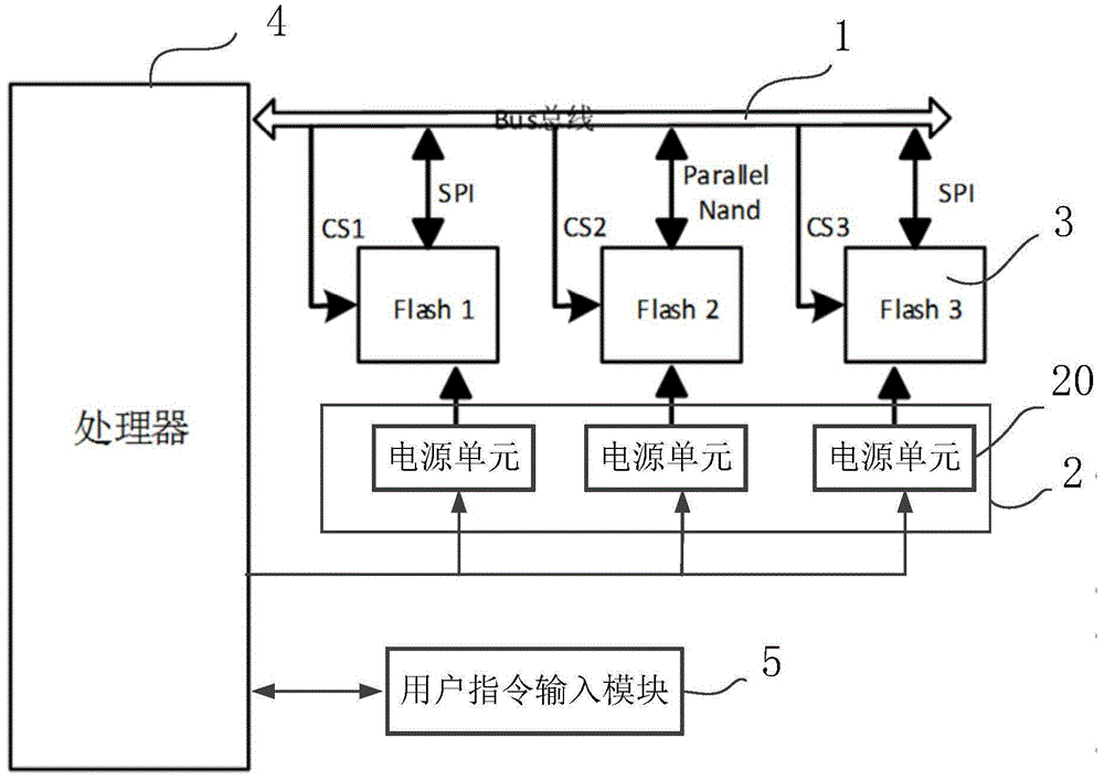 网络设备的制作方法