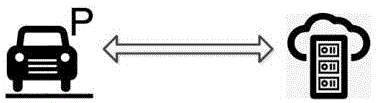 一种基于车联网的主动式智慧停车收费系统的制作方法