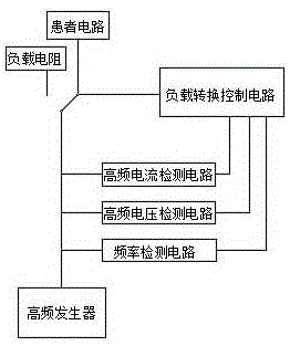 一种高频手术设备自检电路的制作方法