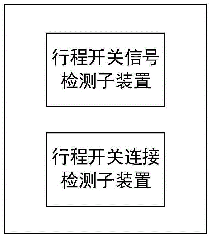 一种模具行程开关检测装置的制作方法