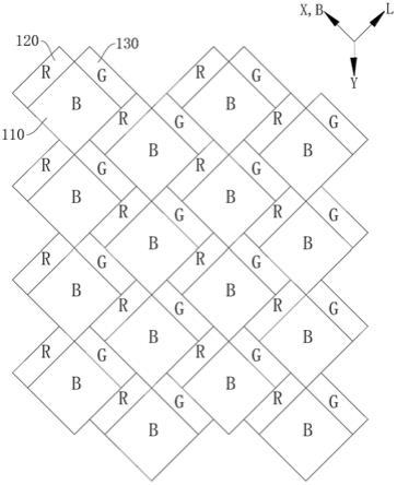 像素排布结构、显示面板及掩模组件的制作方法