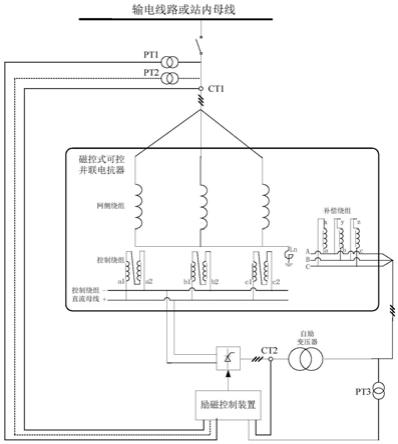 一种磁控式可控并联电抗器PT断线判断方法、装置及系统与流程