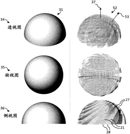 具有内部通道的3D打印植入物的制作方法