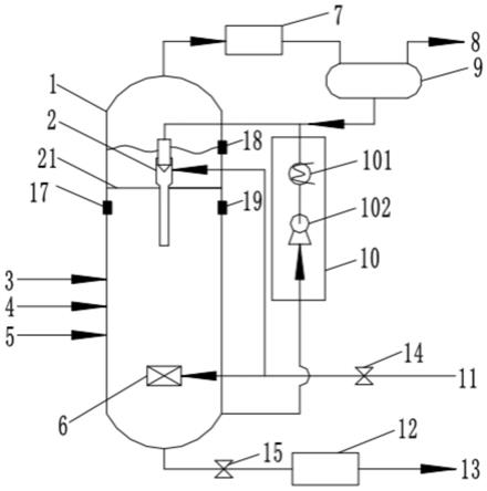 一种对二甲苯氧化生产对苯二甲酸的控制系统及工艺的制作方法