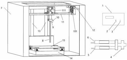 一种3D打印的人工骨膜、人工骨、人工骨骼及其制备方法与流程