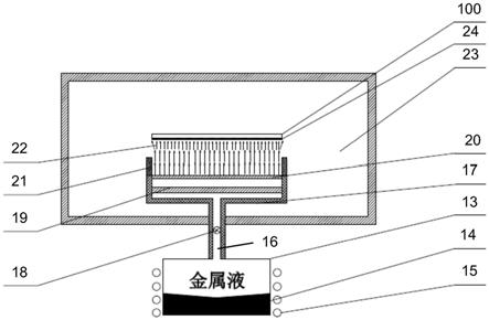 一种提高真空镀膜收得率的真空镀膜装置的制作方法