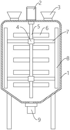 一种增碳剂生产用的原料搅拌机的制作方法