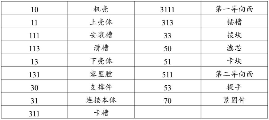 净水器的制作方法