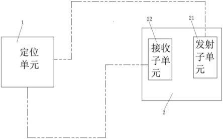 适用于隐形正畸器的牙套防丢失定位系统的制作方法