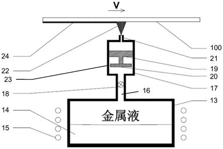 一种具有抑流式喷嘴的真空镀膜装置的制作方法