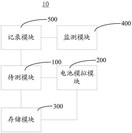 电池均衡评价系统及方法与流程