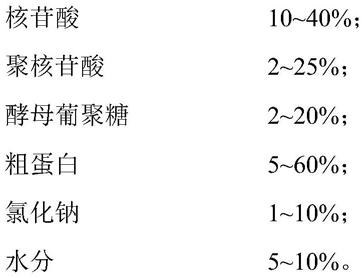 一种罗氏沼虾饲料添加剂及其制备方法与应用与流程