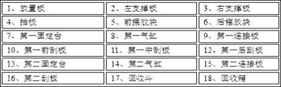 一种生产水泥杆的余料清理装置的制作方法