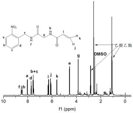 丙烯酰-N-（2-硝基苄基）甘氨酰胺光敏单体及其制备方法与流程