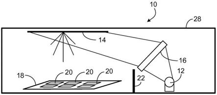 用于检测化学物质的集成的传感器模块的制作方法