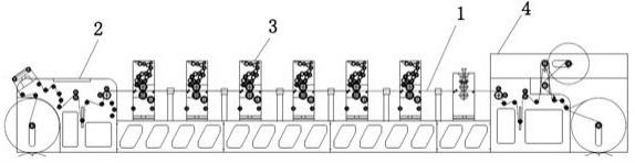 一种机组式全轮转印刷机的制作方法