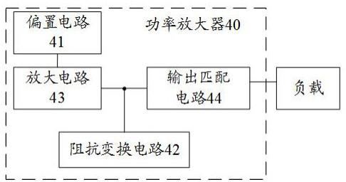 功率放大器及芯片、设备的制作方法