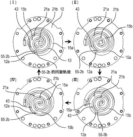 涡旋式压缩机的制作方法