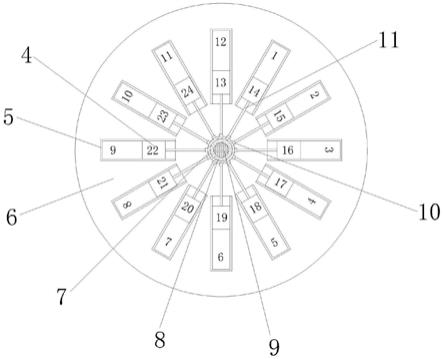 一种新型交叉时钟盘的制作方法