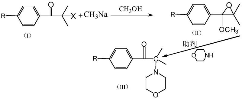 一种2-甲基-1-(4-取代苯基)-2-吗啉基-1-丙酮的制备方法与流程