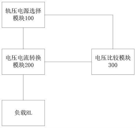 一种模拟量电流输出系统的制作方法