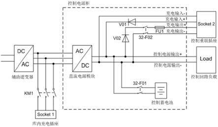 轨道交通车辆控制电源充电电路及轨道交通车辆的制作方法