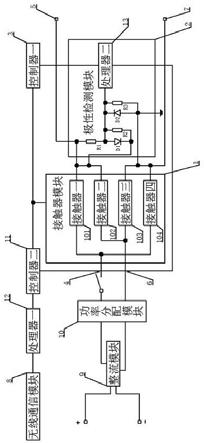 一种智能轨道充电弓正负极切换充电系统的制作方法