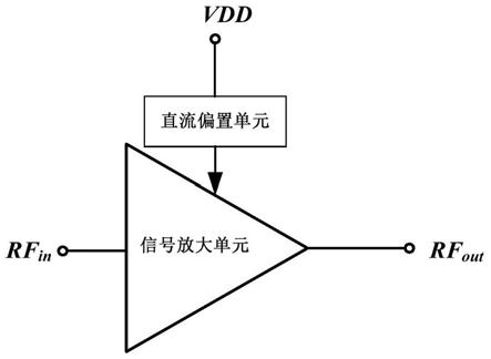 一种毫米波放大电路的制作方法