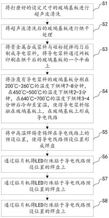 一种透明玻璃显示屏的制造工艺的制作方法