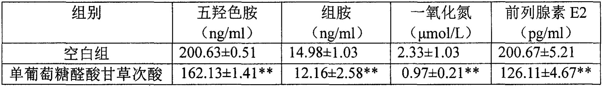 一种具有抗炎功效的清口含片及其制备方法与流程