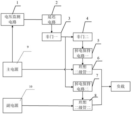 一种应用于多组电源的电源切换电路的制作方法