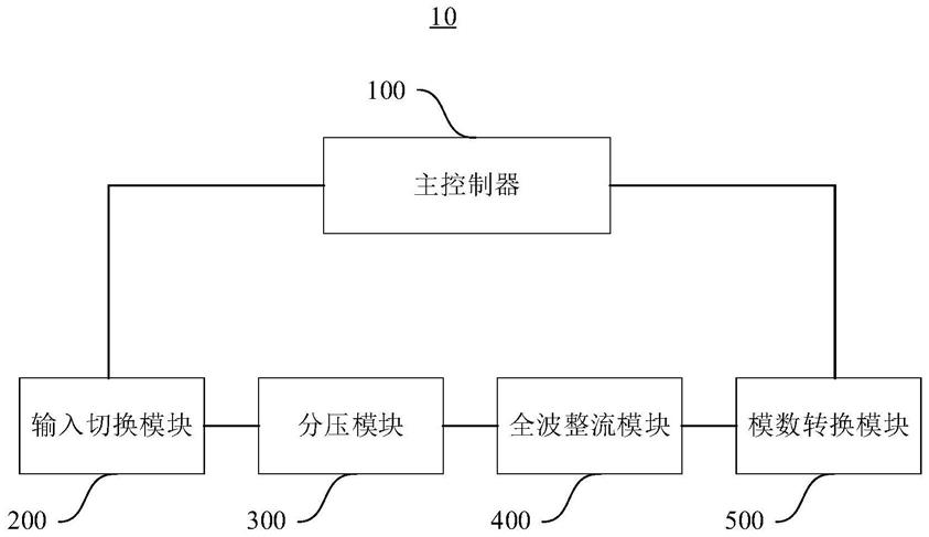 一种电压互感器二次电压检测装置及检测方法与流程