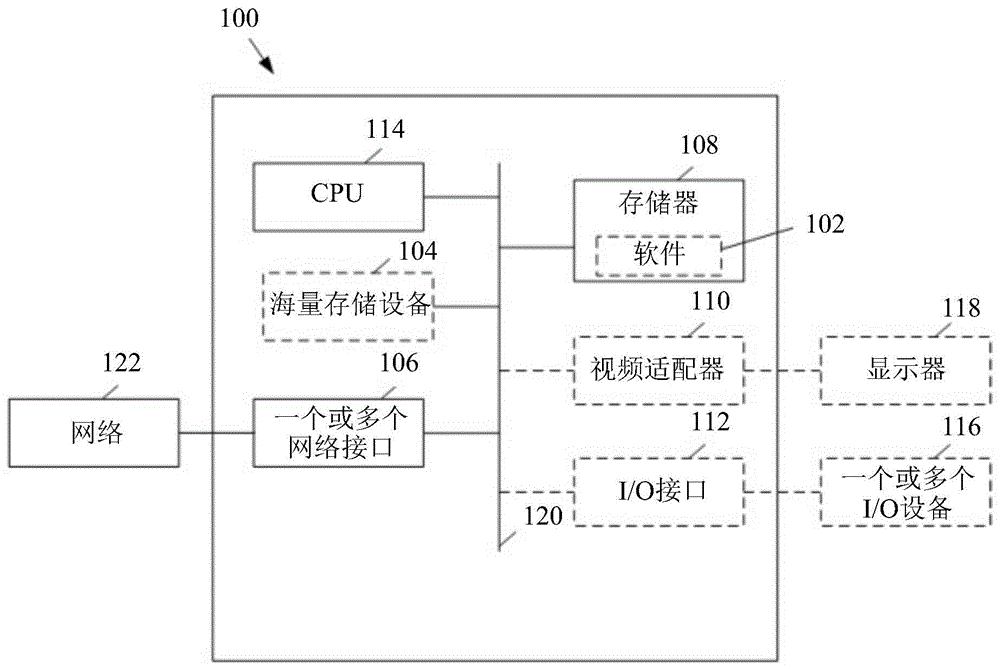 用于选择训练对象的系统和方法与流程