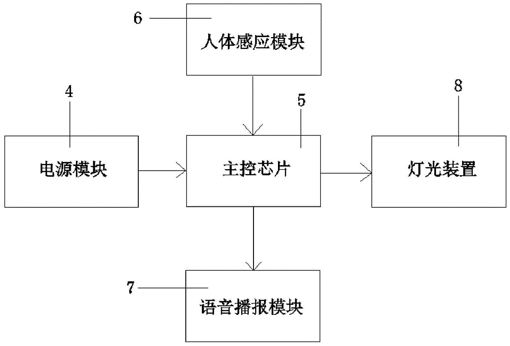 一种新型童车共享柜的制作方法