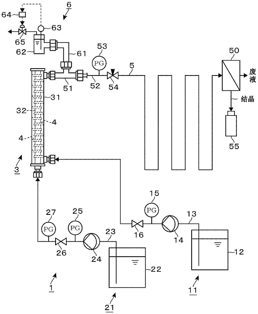 流体混合单元及流体混合方法与流程