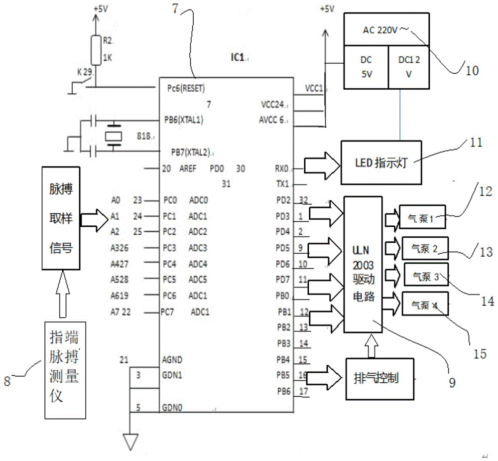 一种用于肿瘤患者PICC肢体的自动按摩仪的制作方法