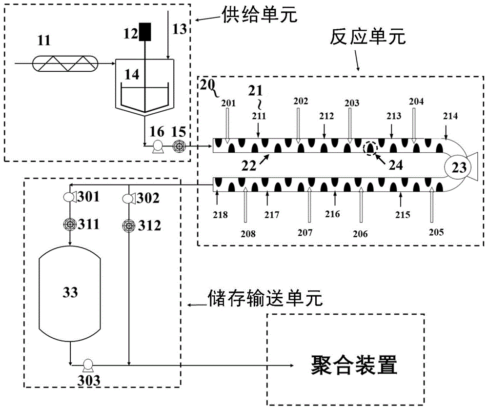 用于生产聚酰胺盐水分散体的制备系统的制作方法