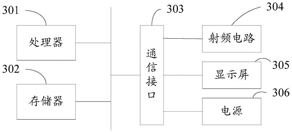 连接方法、装置、智能家居设备以及计算机可读存储介质与流程